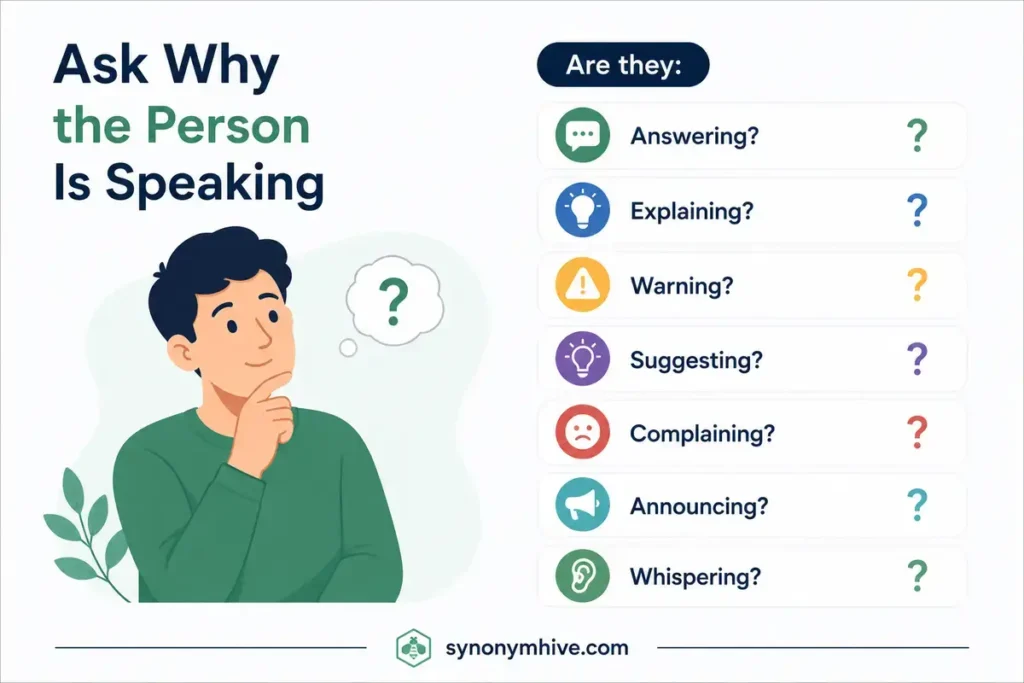 Quick Tips for Choosing the Right Word