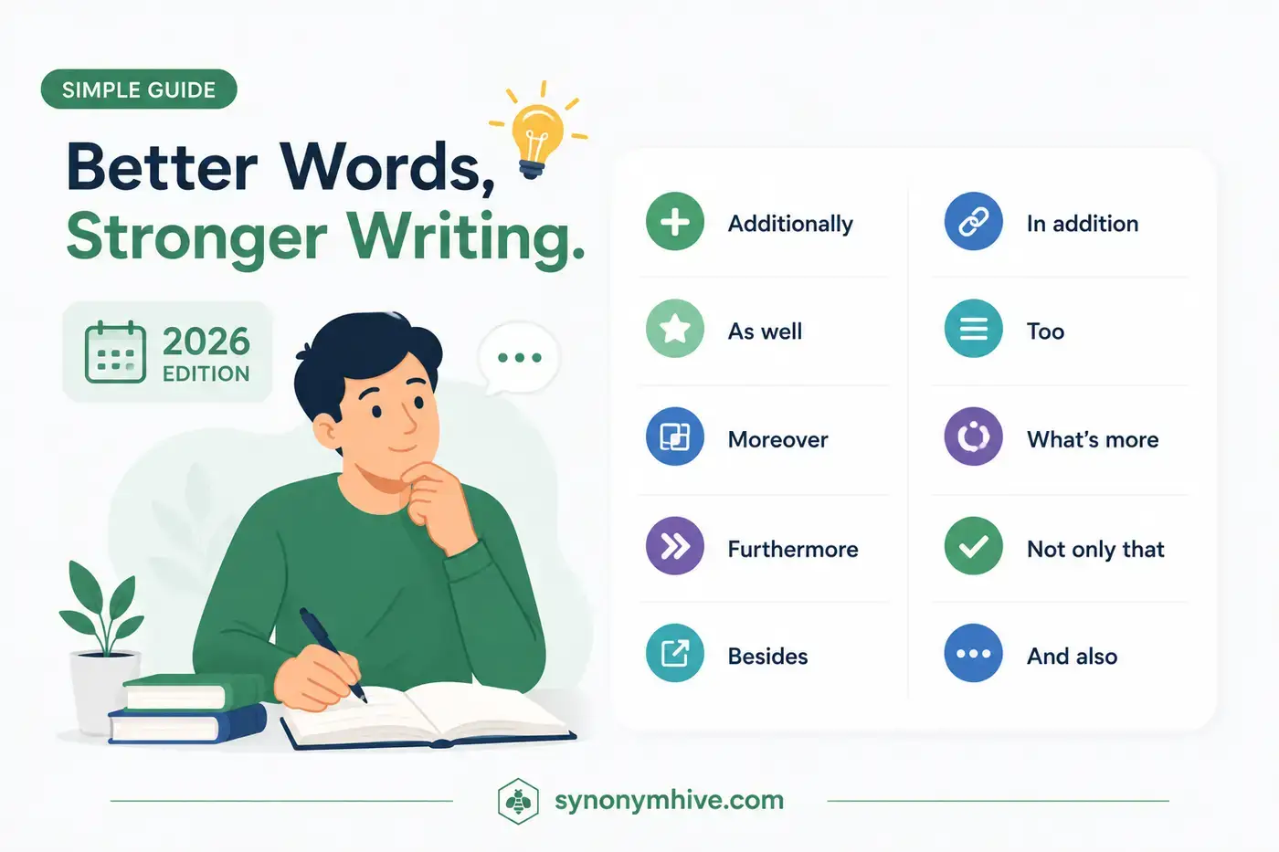 Synonyms for Also Simple Guide 2026 Edition