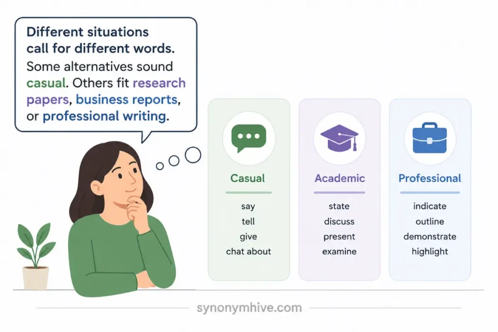 Synonyms For Analyze Master Word List