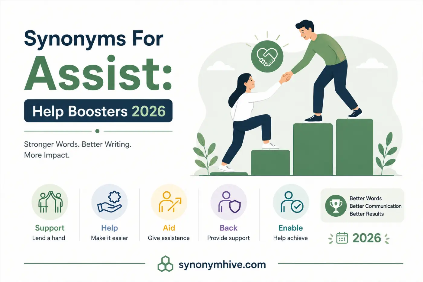 Synonyms For Assist: Help Boosters 2026