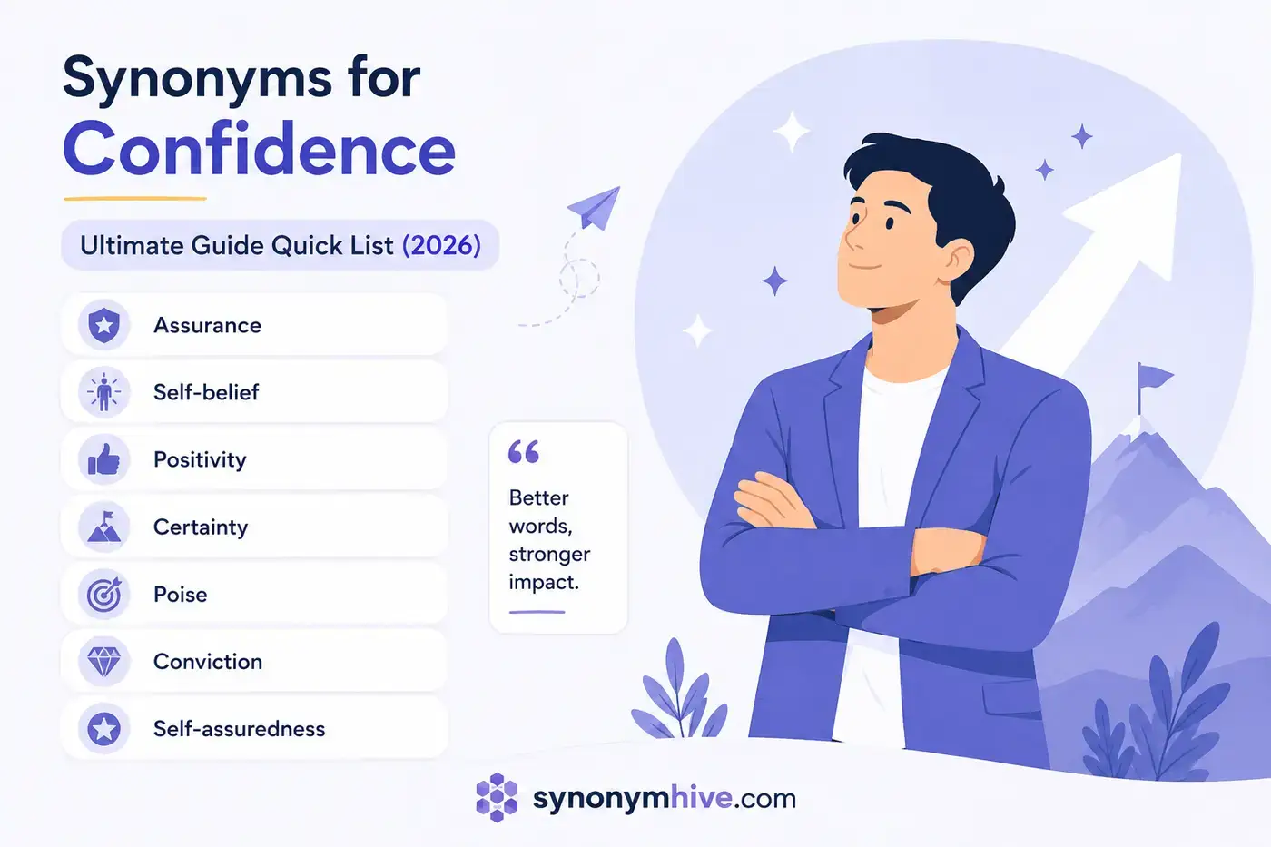 Synonyms for Confidence Ultimate Guide Quick List (2026)