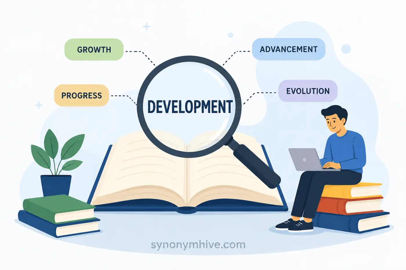 Synonyms For Development Ultimate Guide: Word Finder 2026