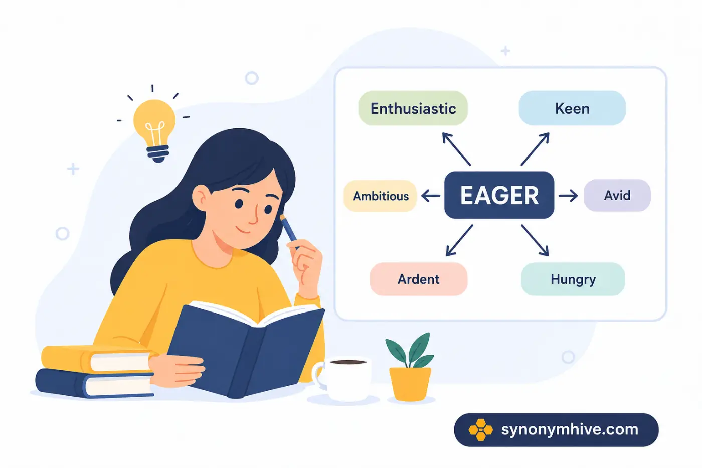 Synonyms for Eager Ultimate Guide: Best Alternatives (2026)