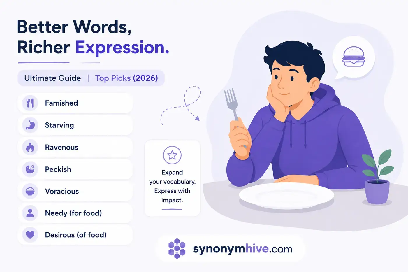 Synonyms for Hungry Ultimate Guide Top Picks (2026)