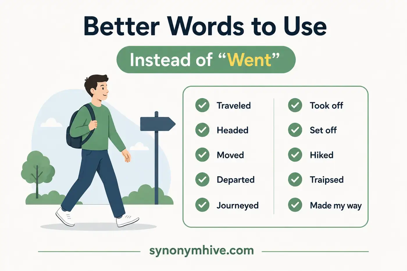 Synonyms for Went: Better Words to Use