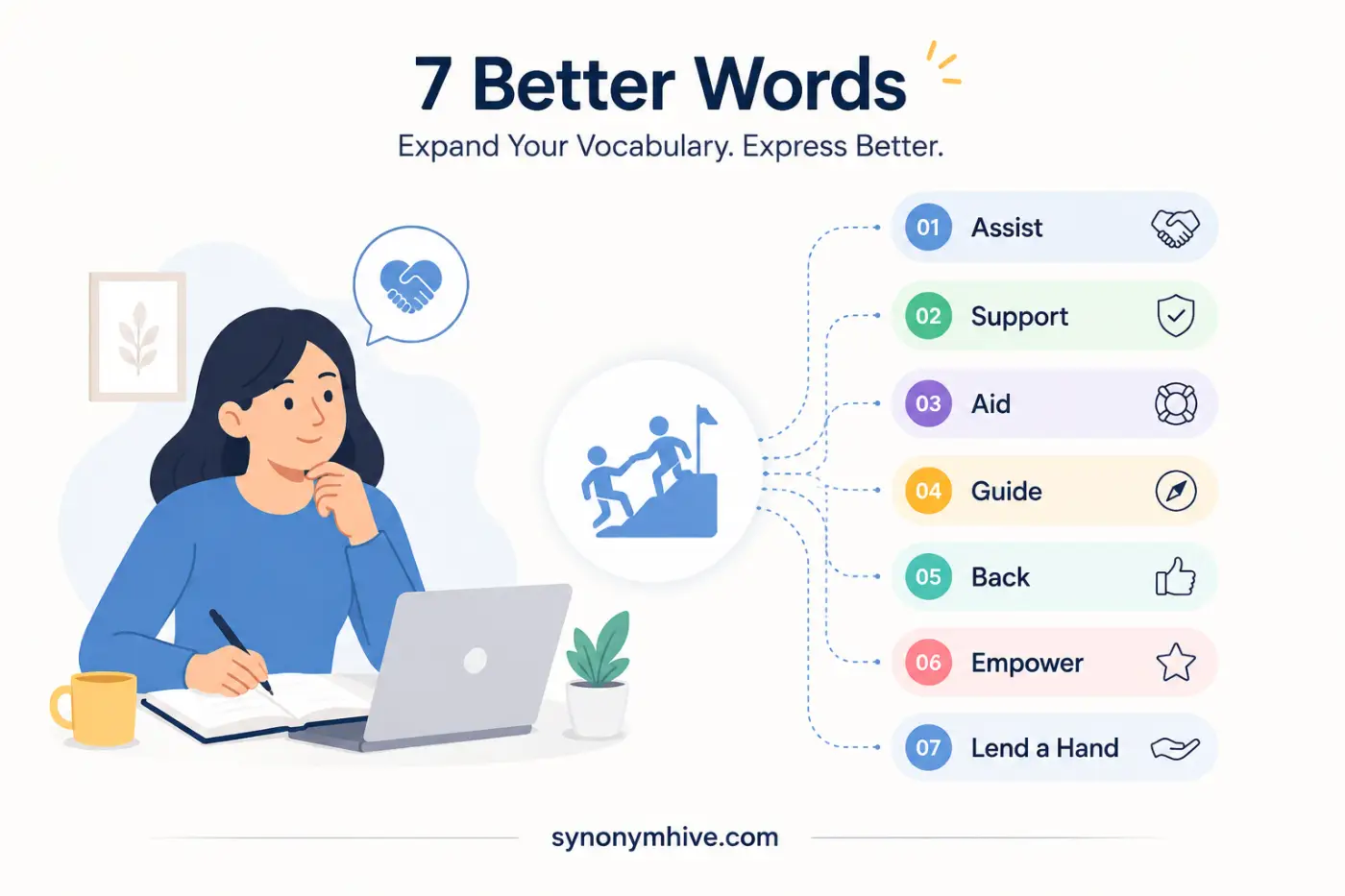 Another Word For Help Simple Guide: 7 Better Words