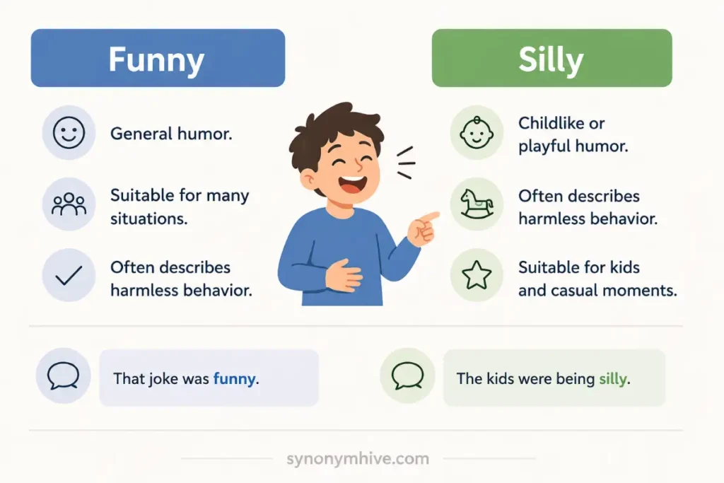 Funny Vs Silly