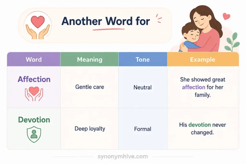Master List Of Another Word For Love