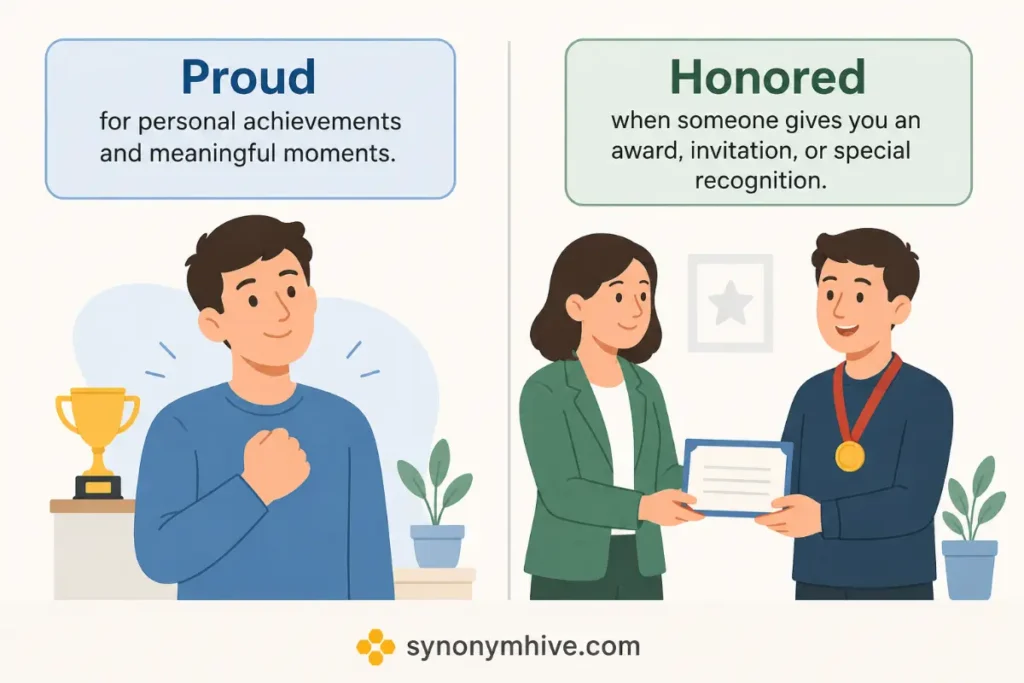 Quick Tips For Choosing The Right Word