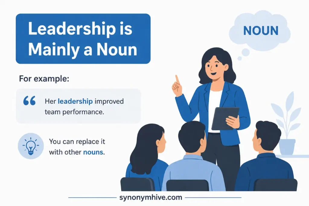 What are leadership synonyms by part of speech
