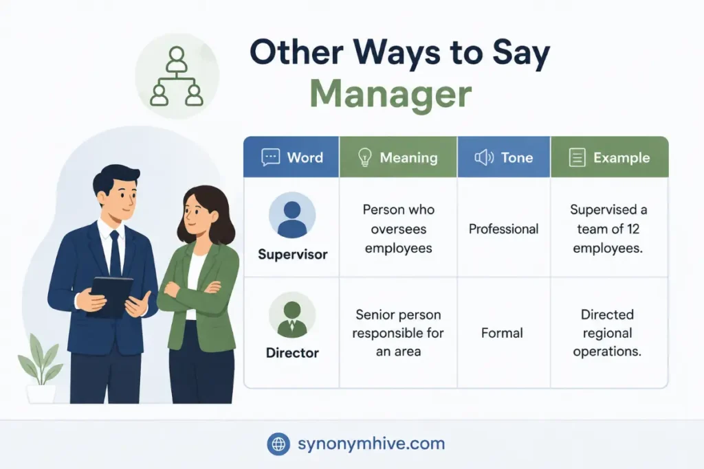 What Are The Best Synonyms For Manager