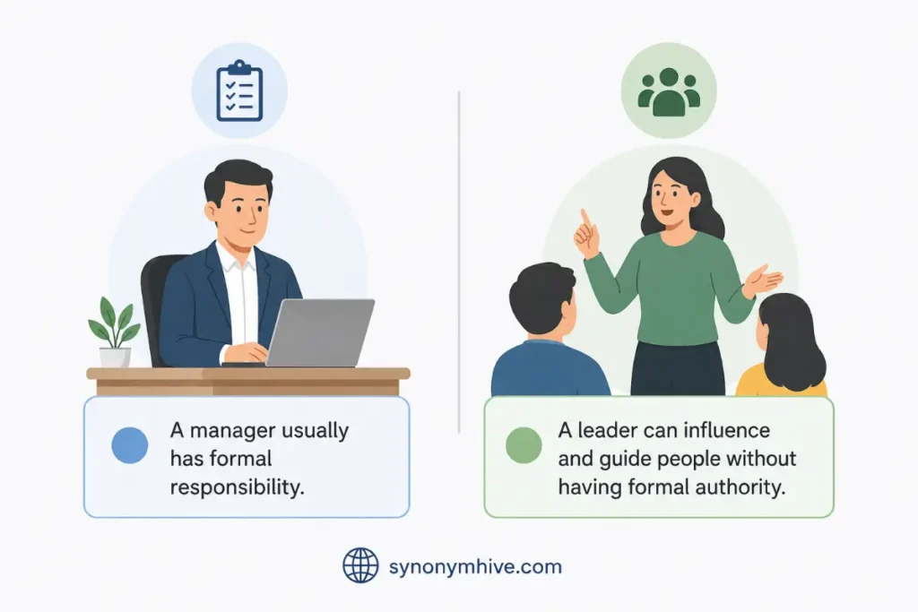 What Is The Difference Between Manager And Leader