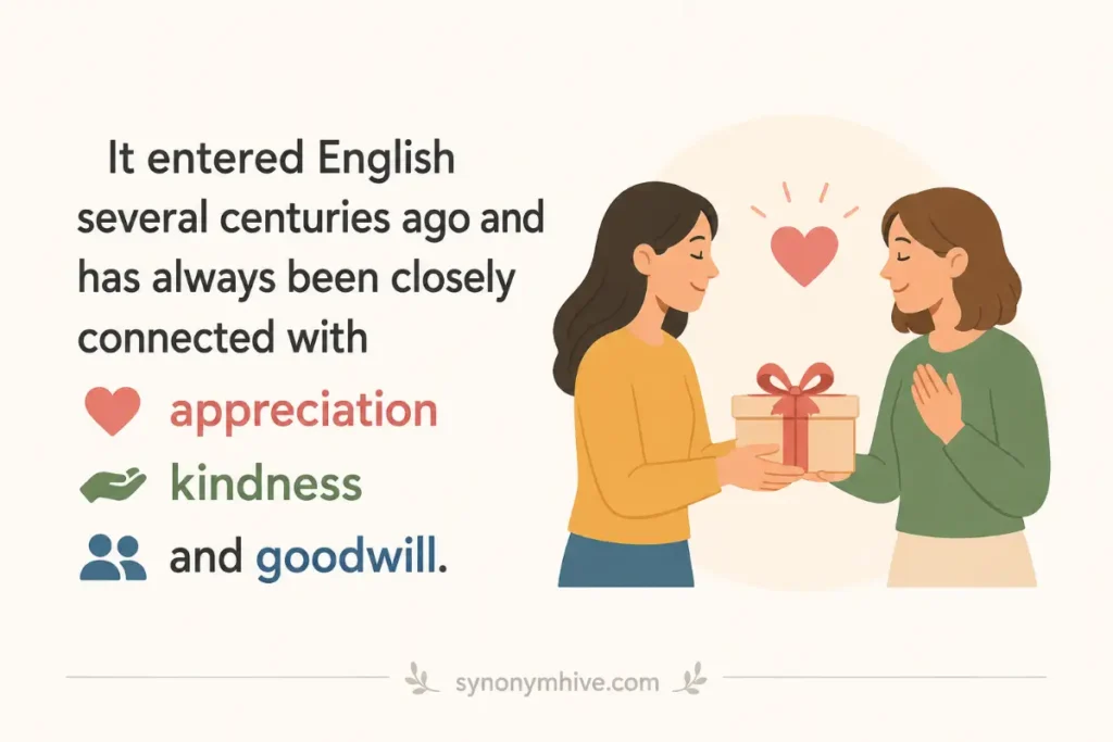 Where Did The Word Grateful Come From