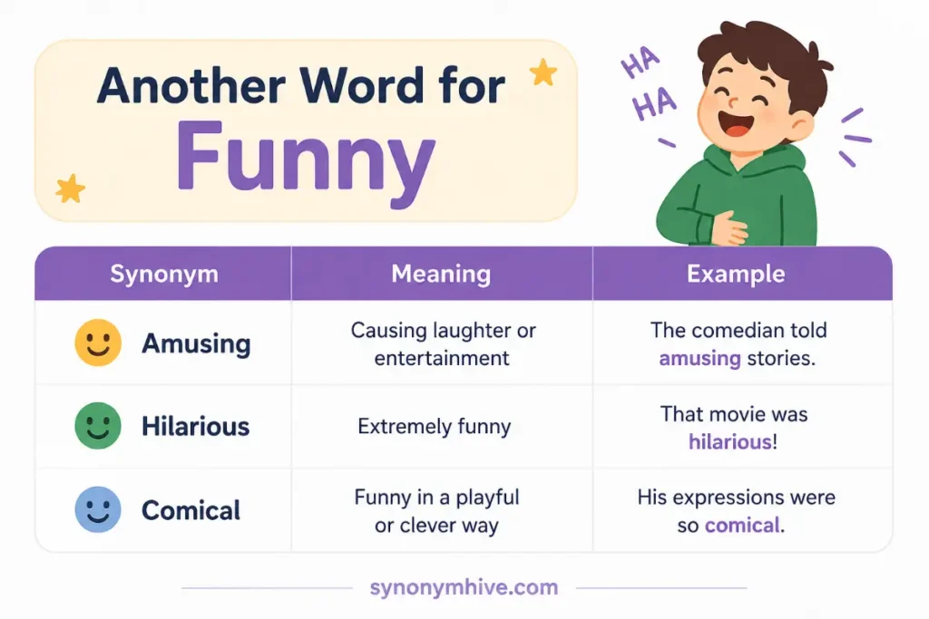 Where Does Funny Come From