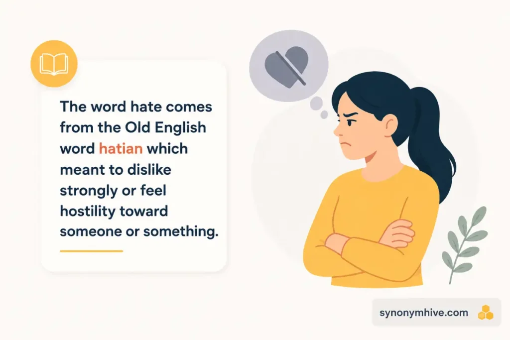 Where Does Hate Come From