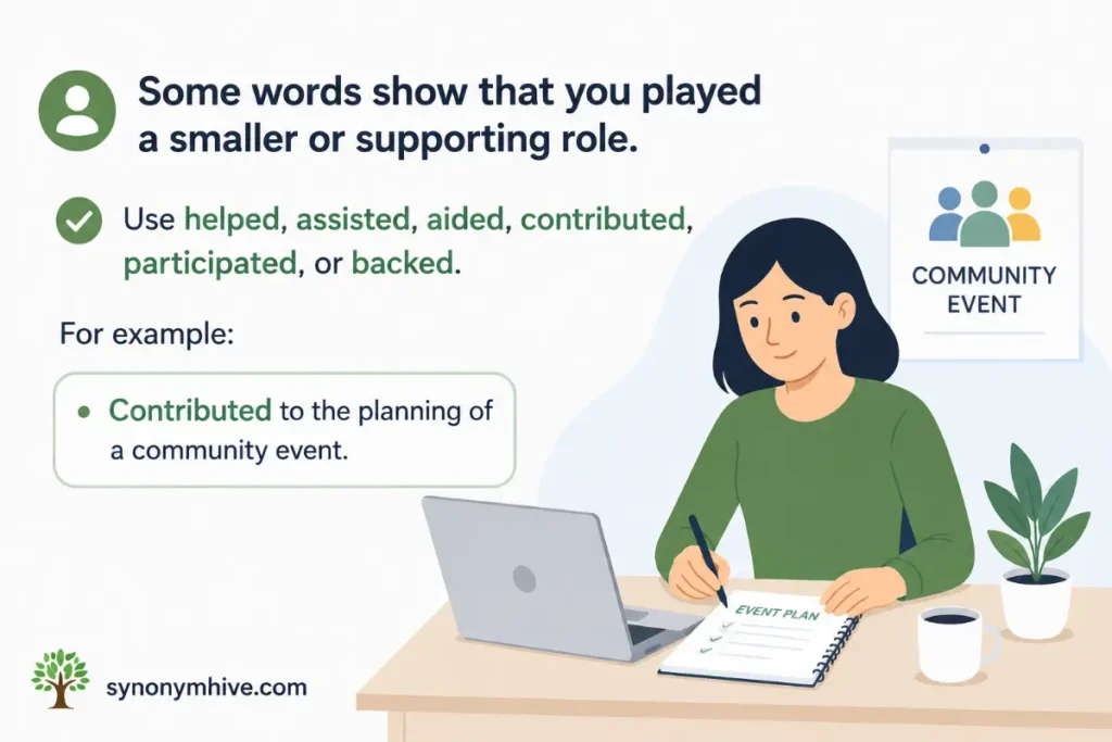 Which another word for supported show mild involvement