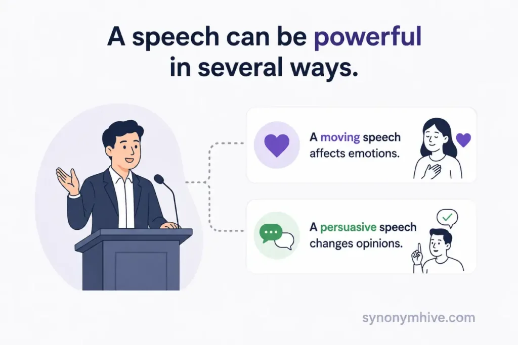 Which Word Works Best For A Powerful Speech