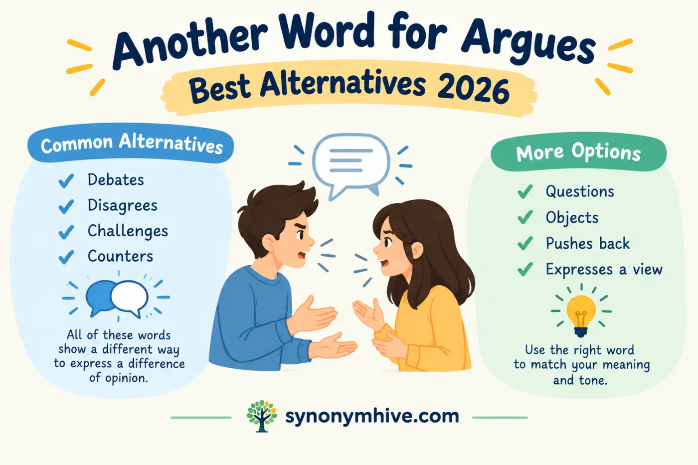 Another Word for Argues Best Alternatives