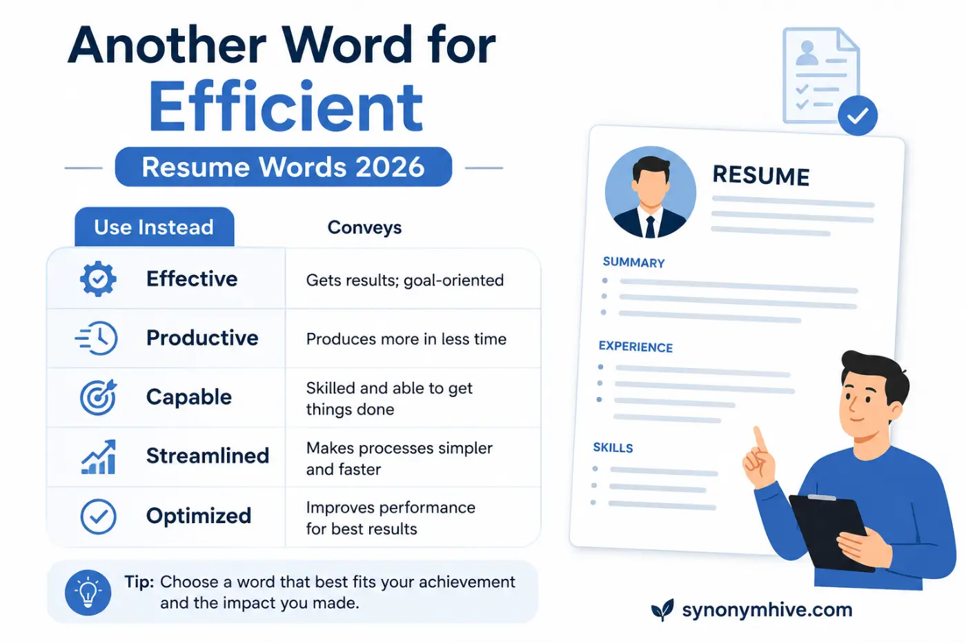 another word for efficient Resume Words 2026