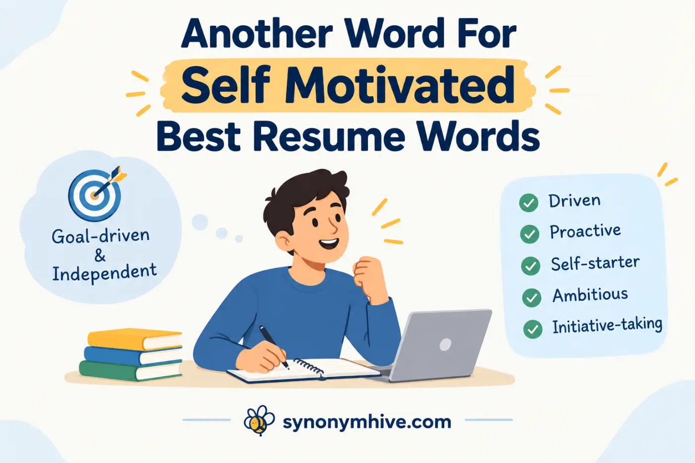 Another Word For Self Motivated Best Resume Words