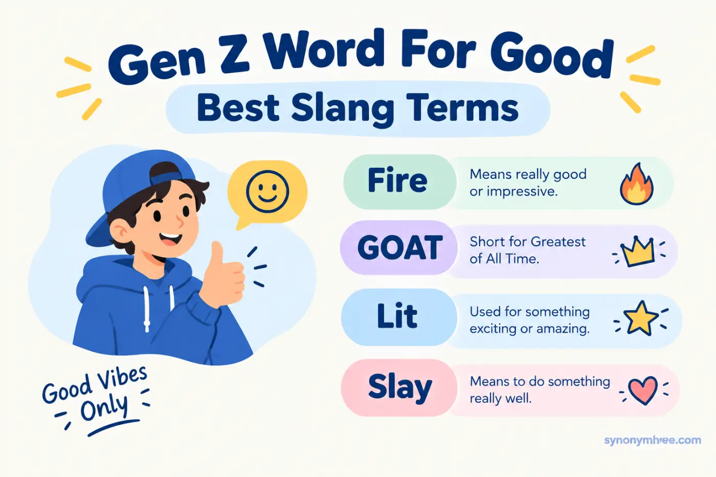 Gen Z Word For Good Best Slang Terms
