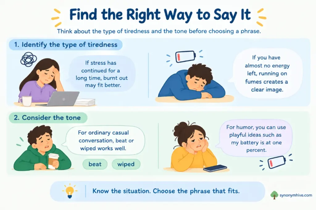 How Can You Choose The Right Slang For Tired