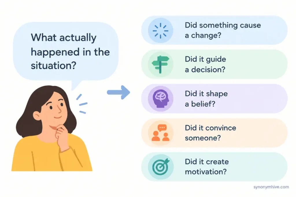 How Do You Choose the Right Synonym?