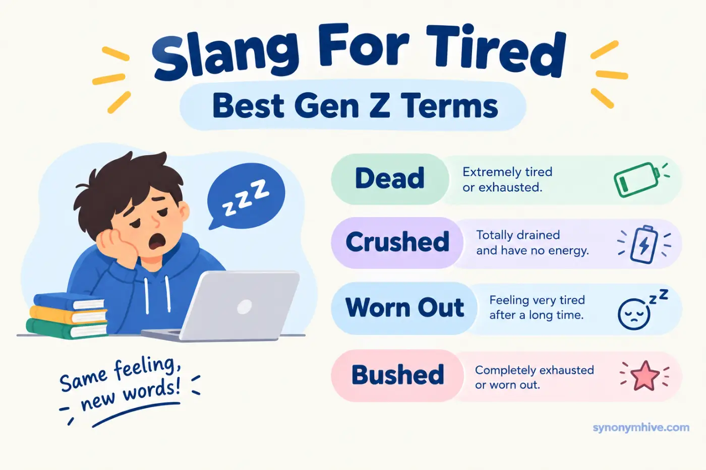 Slang For Tired Best Gen Z Terms