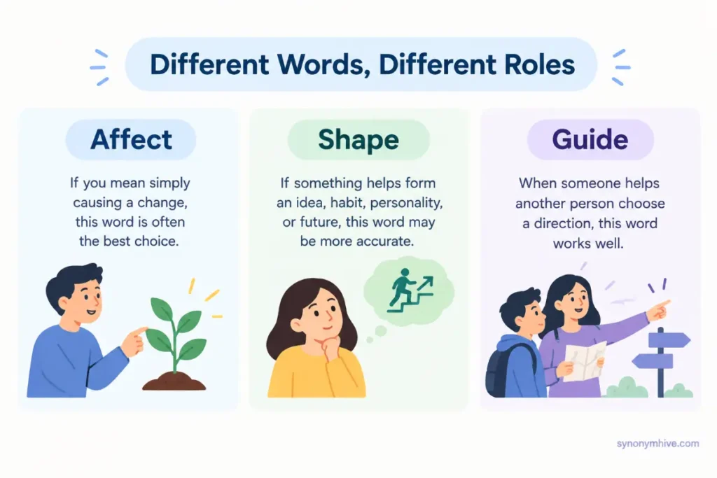 What Is Another Word for Influence?