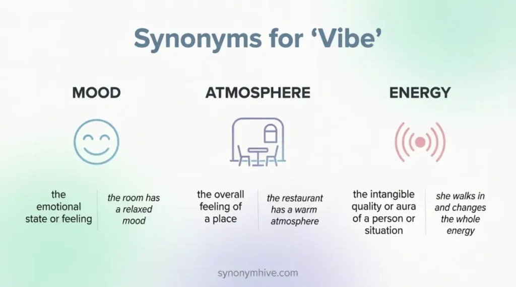 What Is Another Word For Vibe
