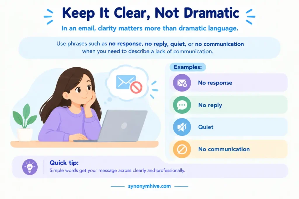 Which word works best in an email